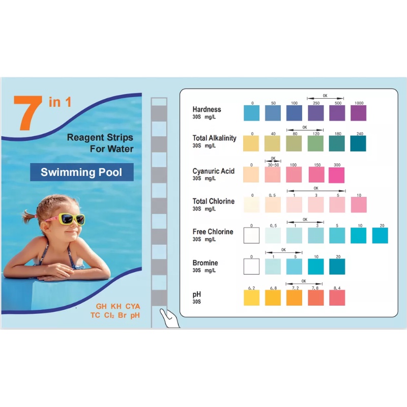 Strip Test Kadar Kaporit Kolam Renang Air Water Test Kit Swimming Pool 7in1 Strip Reagen