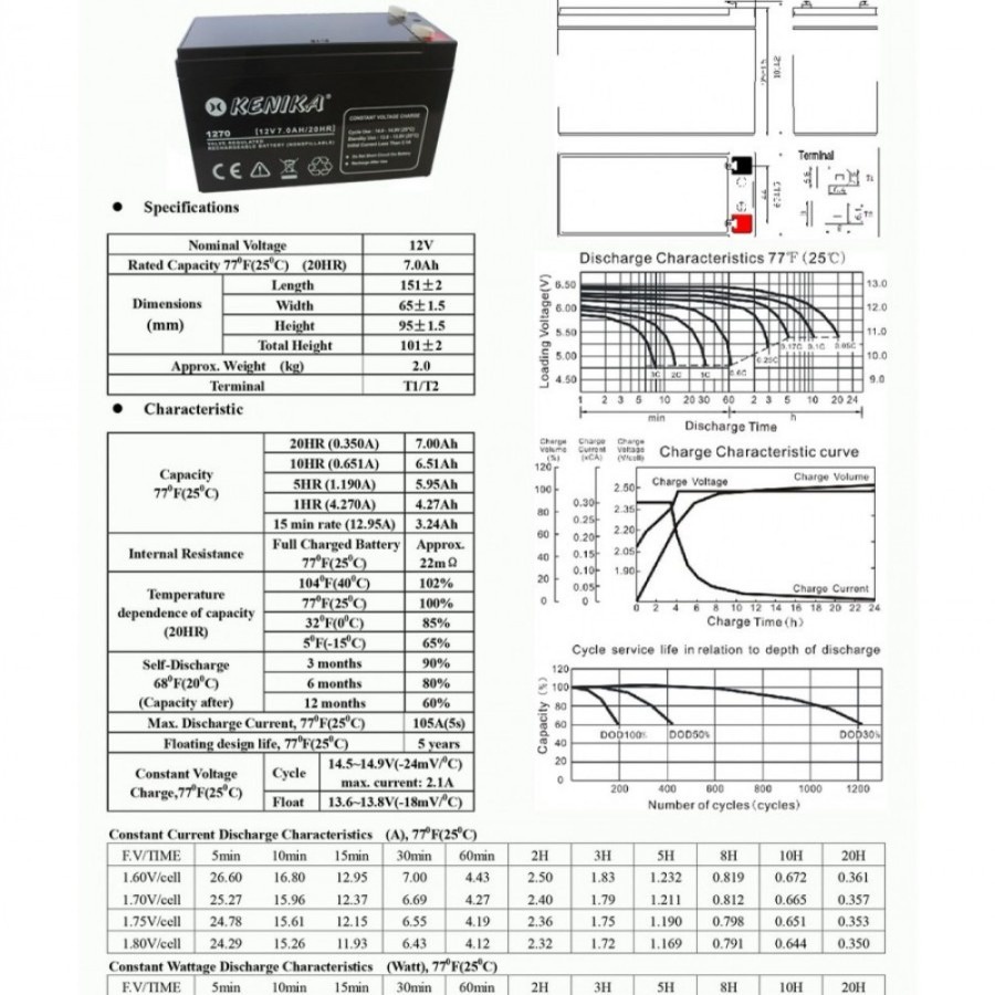 Battery UPS KENIKA 1270 12V 7ah | Baterai UPS Kenika 12V7.0AH 20HR