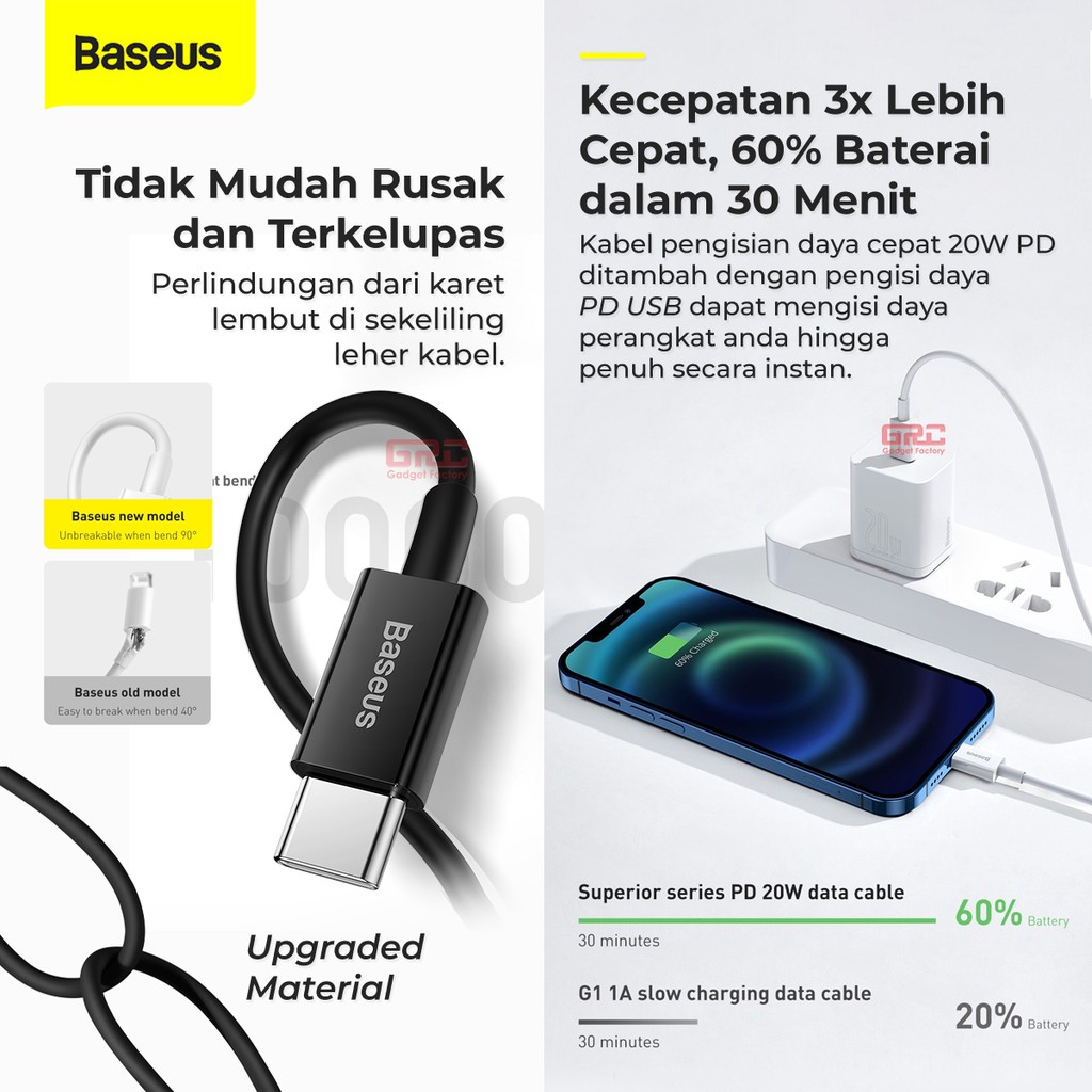 Kabel Data Fast Charging Baseus Cable Charger Type C to iP PD 20W 2M