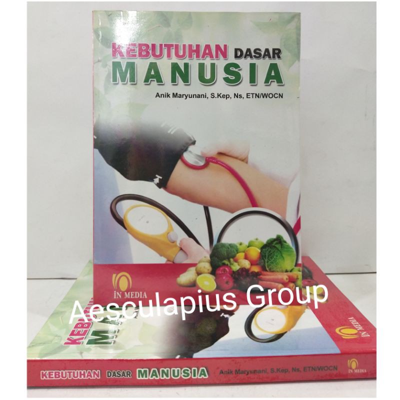 Kebutuhan Dasar Manusia.