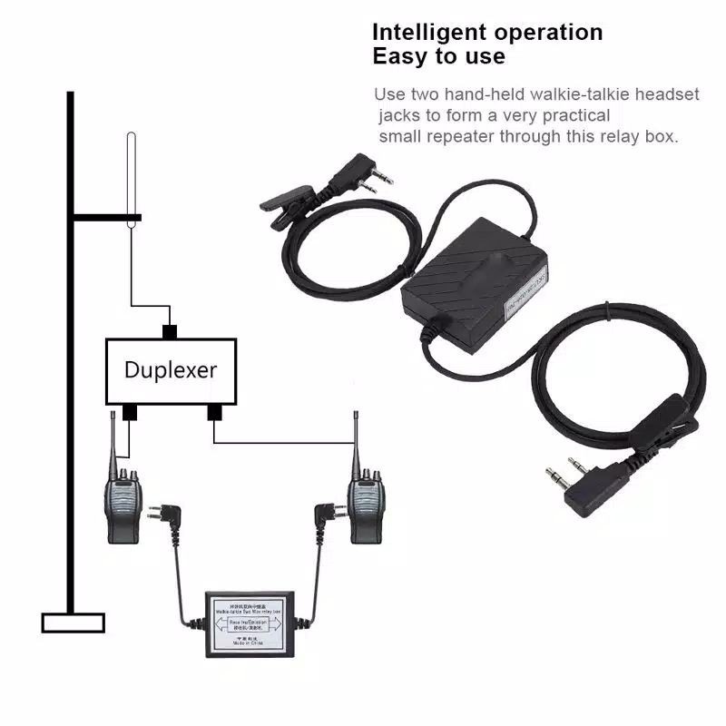 Kotak relay repeater 2 arah HT China / modul Repeater HT cina baofeng uv5r uv82 Two way relay box / Repeater Handy talky