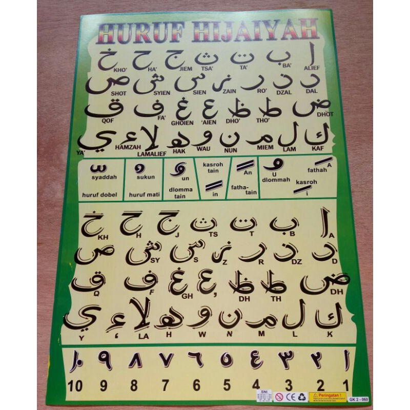POSTER EDUKASI ANAK HIJAIYAH HITAM