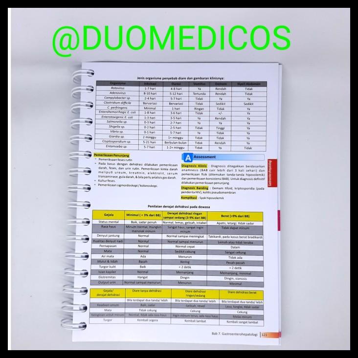 

TERBARUU!! Best seller!! Buku Saku Praktis Klinis Dokter PROMO