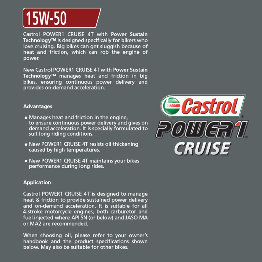 OLI MESIN MOTOR CASTROL POWER 1 CRUISE 4T 15W-50 1LITER JAMIN ASLI