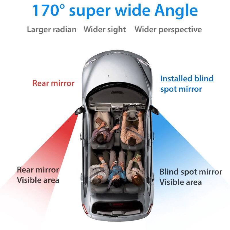 Kaca Spion Cembung Blind Spot Mobil Rotasi 360 Derajat