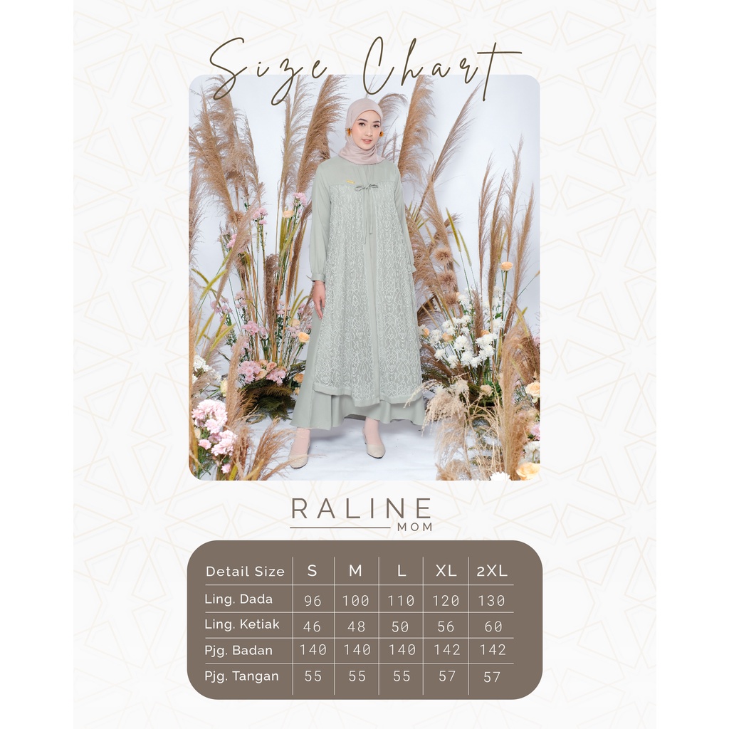 Wimi.id Raline Family Set - Sage | Family Set