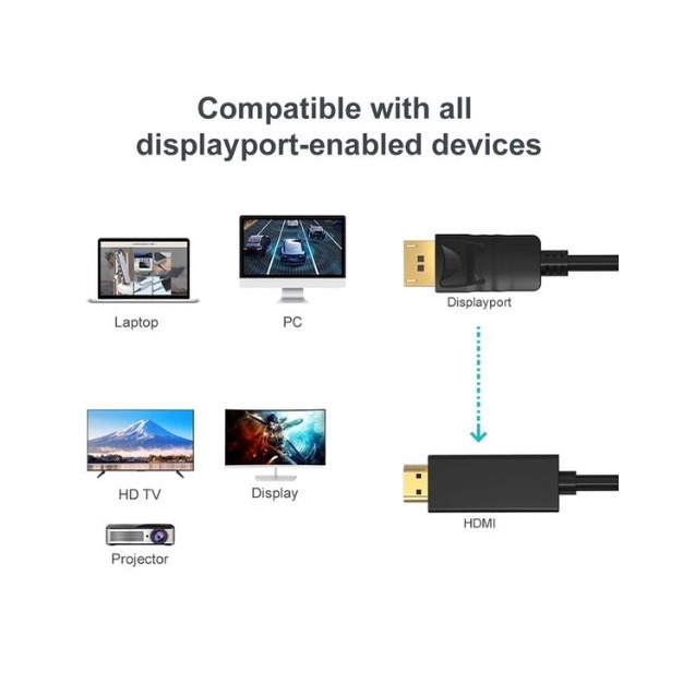 Kabel Display port to hdmi bafo 4k 3m DP to HDMI Adapter Converter