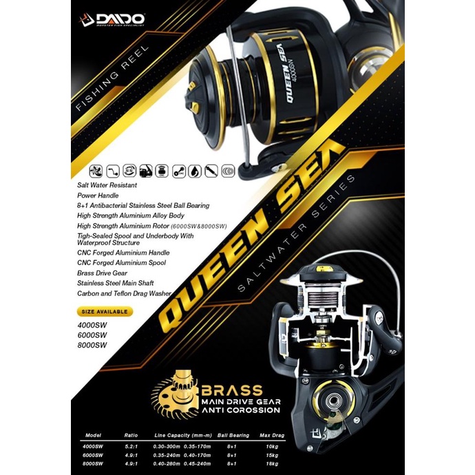 REEL DAIDO QUEEN SEA SALTWATER RESISTANCE UKURAN 4000 6000 8000