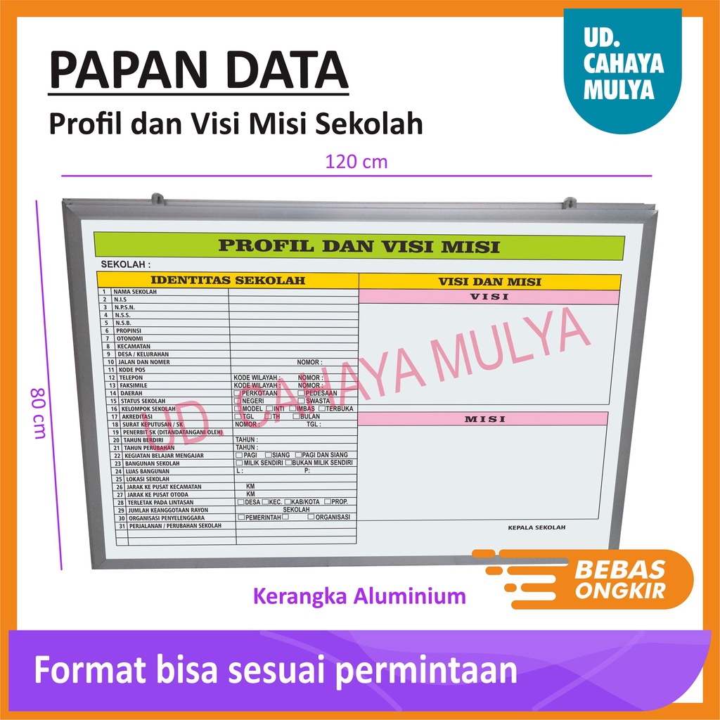 Papan Profil dan Visi Misi Sekolah -120x80cm