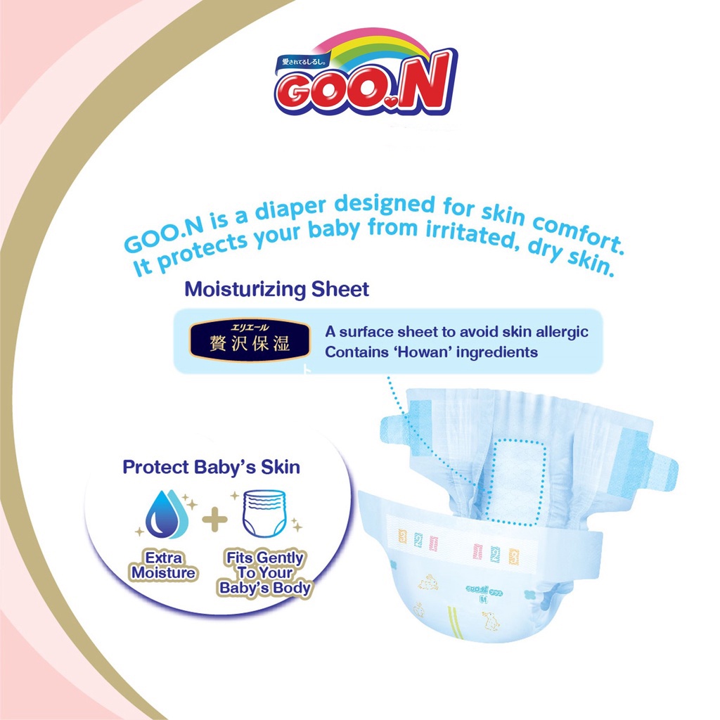 [100% MADE IN JAPAN] GOON SUPER PREMIUM PLUS TAPE / POPOK PEREKAT