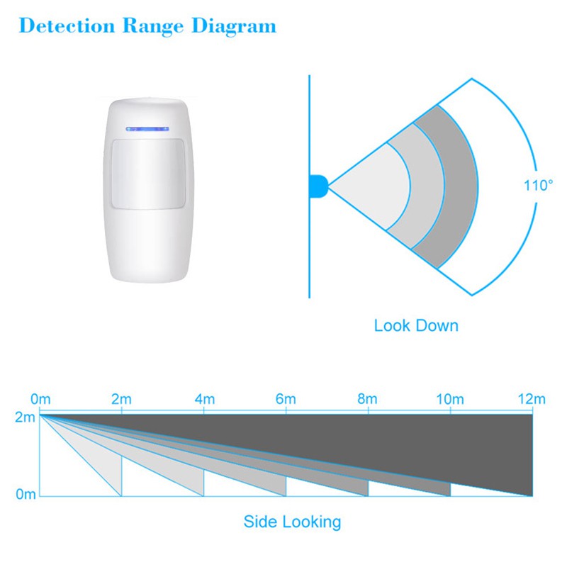 Wireless PIR Sensor Gerak Alarm Bekerja dengan Smart Home Security