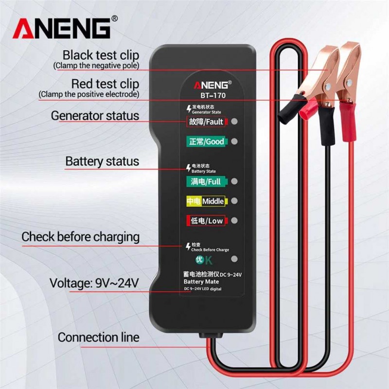 Tester Baterai Aki Accu Mobil Battery Detector Analyzer Fault