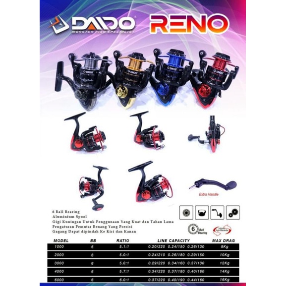 Reel Daido Reno 4000