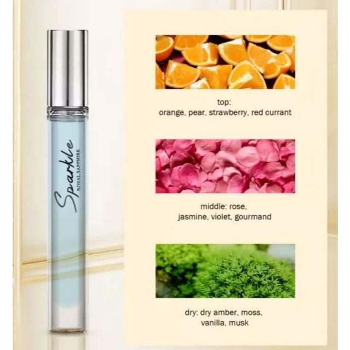 Miniso Parfume Sparkle Edt