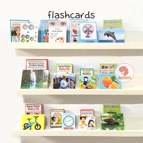 Zoetoys Flashcards Dual Language | Flashcard Kartu Pintar Balita Termurah Animal Body Parts Alphabet | Mainan Edukasi Anak