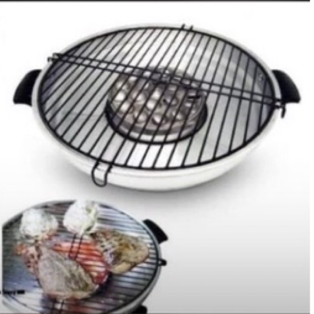 PANGGANGAN BUNDER, PANGGANGAN SOSIS