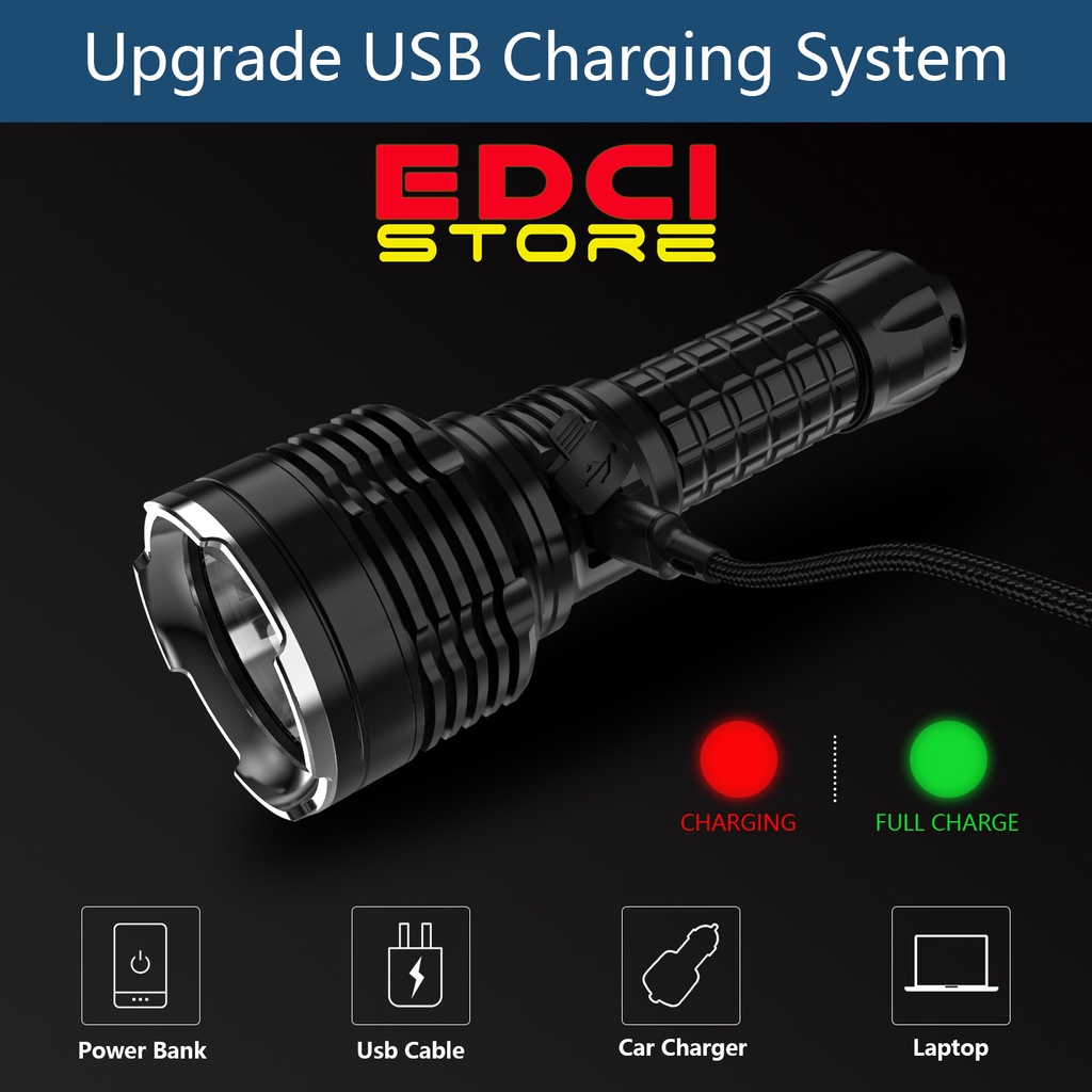 Wurkkos TS30 Power Bank