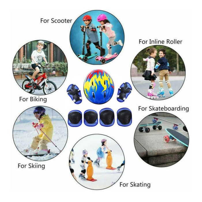 HELM SET SEPEDA ANAK HELM SEPATU RODA DAN DEKKER PELINDUNG