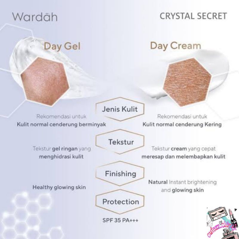 ☃Cutezz_Ching1☃Wardah Crystal Secret Refreshing Day Gel 15ml