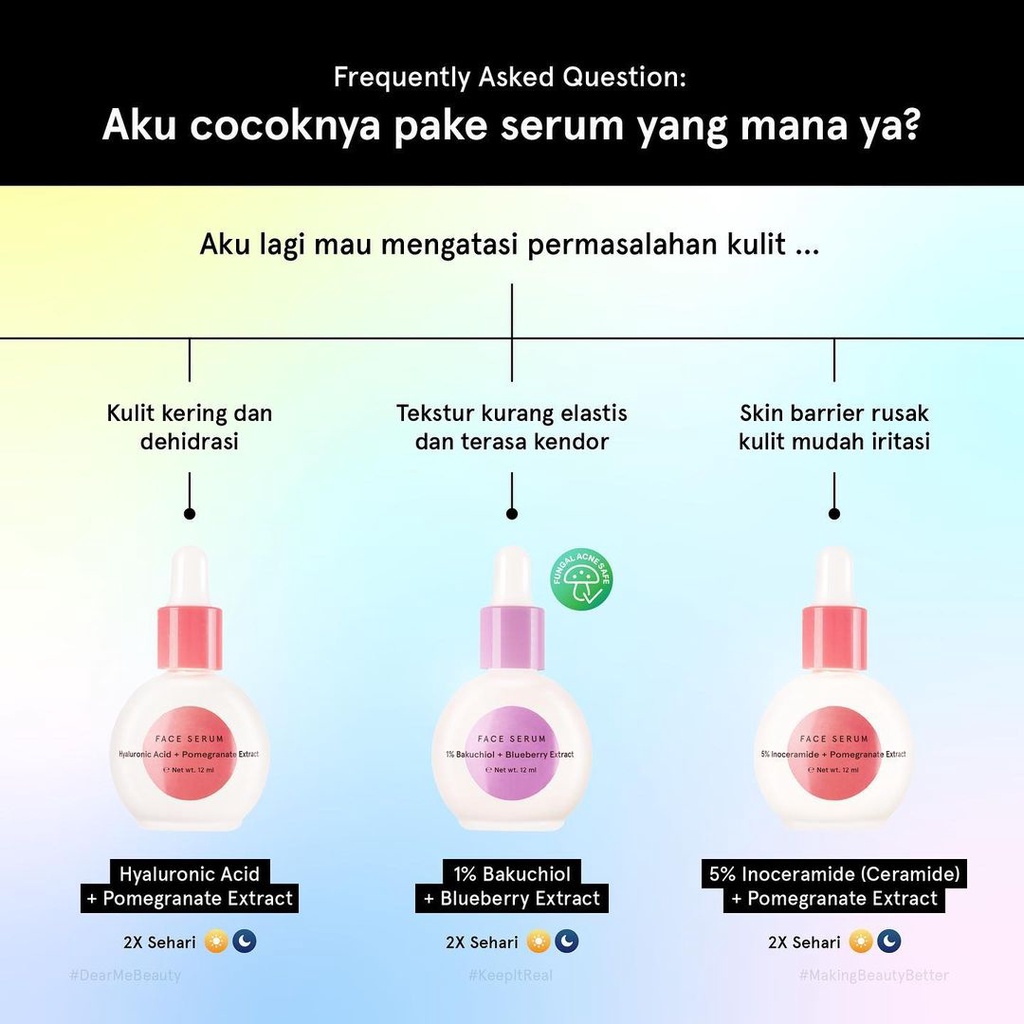 ⭐BAGUS⭐ [SALE]  DEAR ME BEAUTY FACE SERUM 12ml 32ml | Single Activator Serum Wajah Niacinamide Vit C Cica Bakuchiol Peptide Ceramide Hyaluronic Retinol