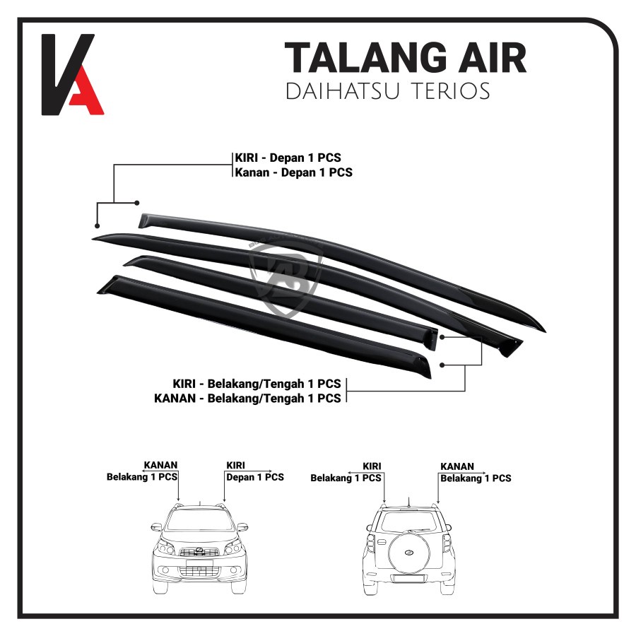 TALANG AIR PINTU MOBIL DAIHATSU TERIOS MODEL SLIM HIGH QUALITY