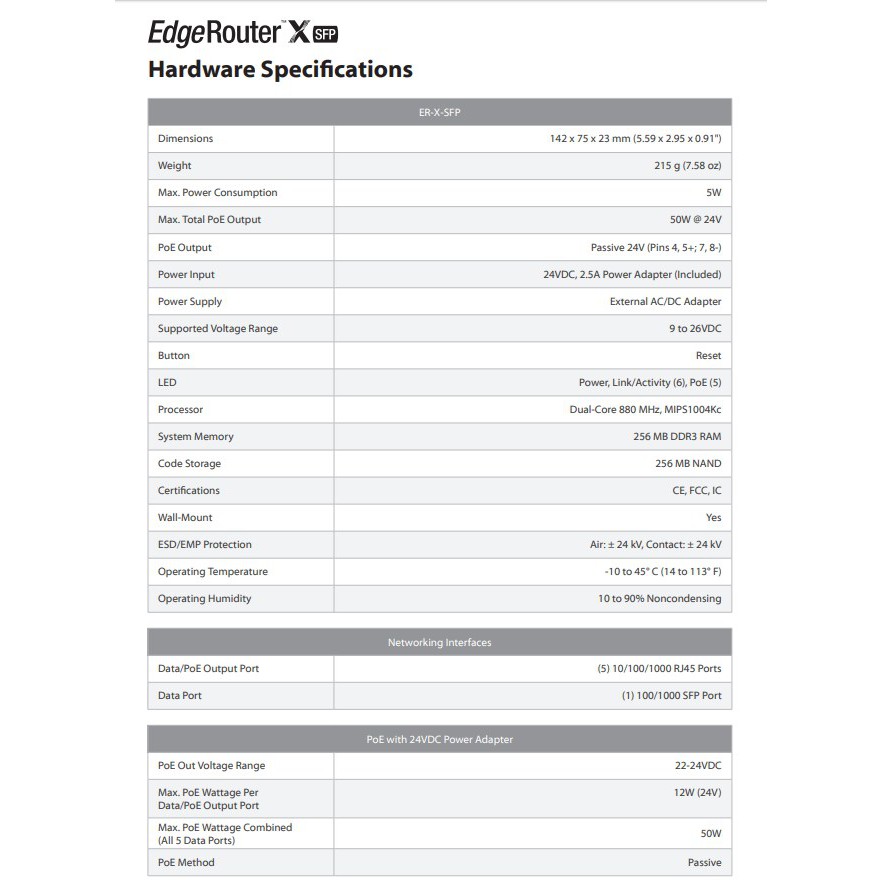 Ubiquiti ER-X-SFP Edge Router Gigabit and SFP