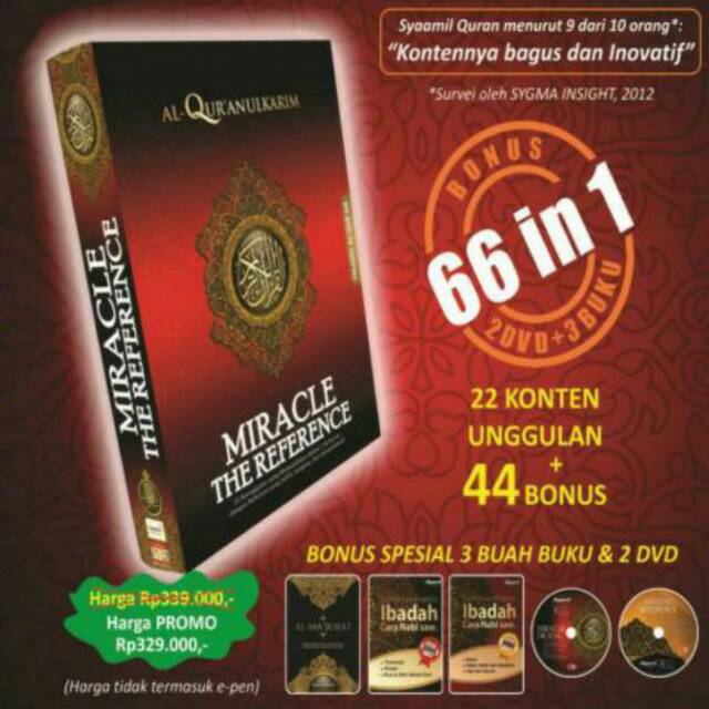 Syamil Quran Miracle The Reference