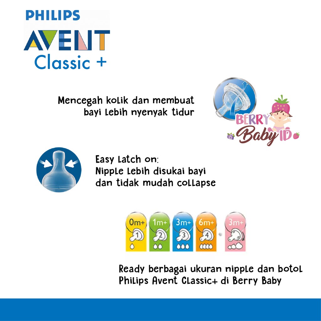 Philips AVENT Teat Nipple Classic+ 0m 1m 3m 6m Newborn Slow Med Fast Variable Berry Mart