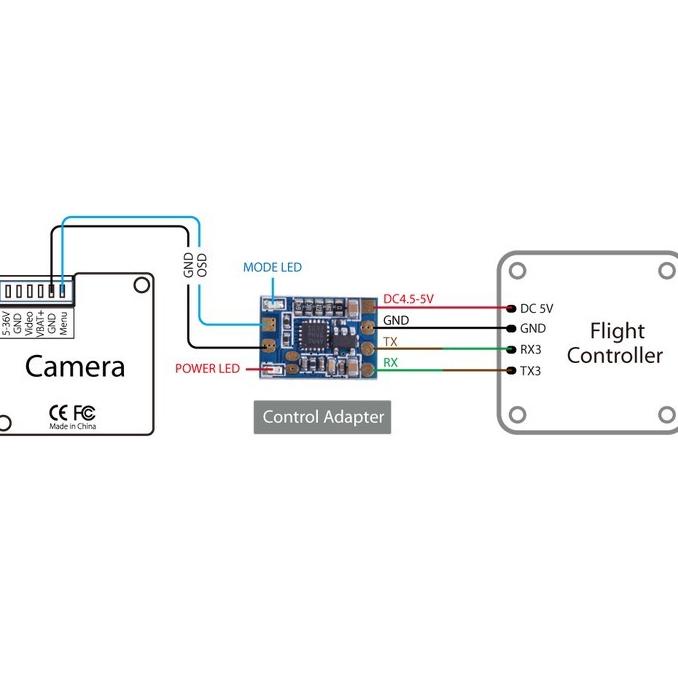 Harga FPV Camera Board Terbaru Des 2024 |BigGo Indonesia