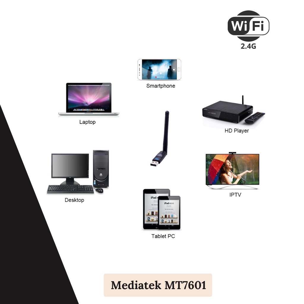 Dongle Wireless Wifi MT7601 USB Wifi Receiver Untuk Set Top Box TV Digital PC dan Laptop