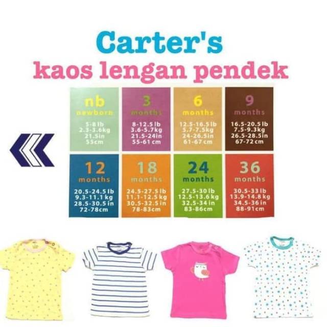 Short tee kaos anak import berkualitas