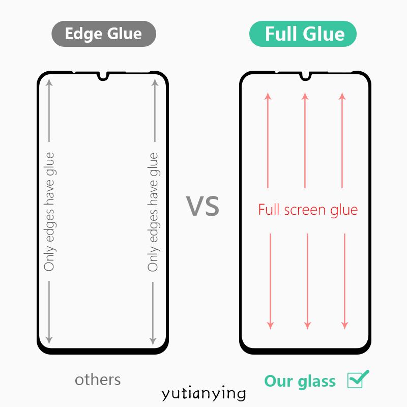 Pelindung Layar Tempered Glass 9d Untuk Oppo A95 A74 A16 A53 2020 A54 A9 A5 A31 2020 Reno 6 4 (4G) A92 A52 A72 A7 A12 A5S A3S A12E A37 F9