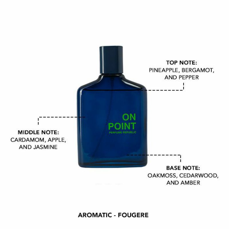 100% ORIGINAL PERFUME REPUBLIC EDT 100ml