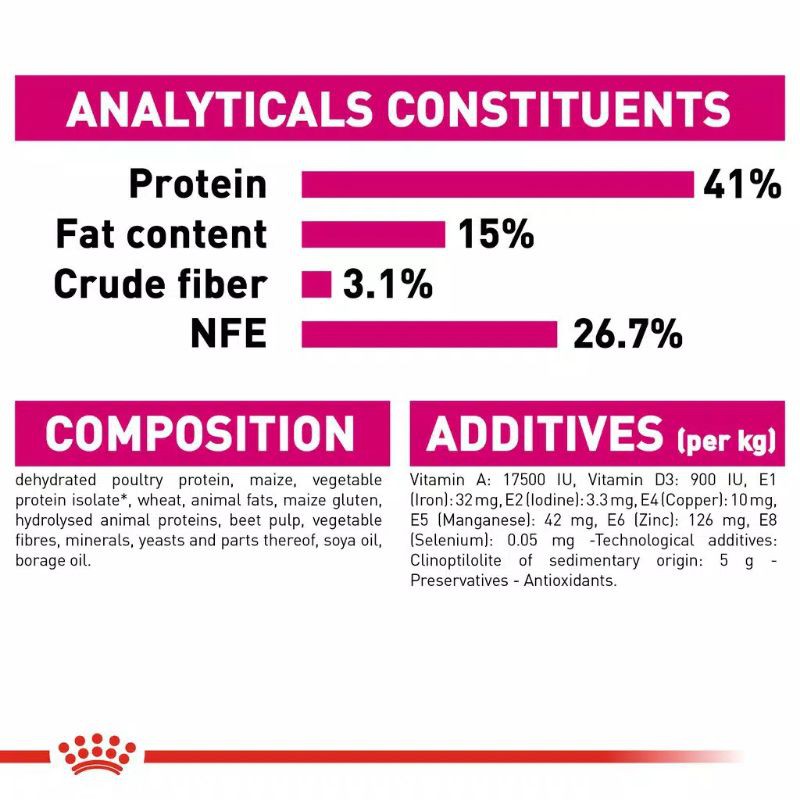 Royal Canin Exigent Protein 400gr Freshpack Makanan Kucing Rewel Pemilih