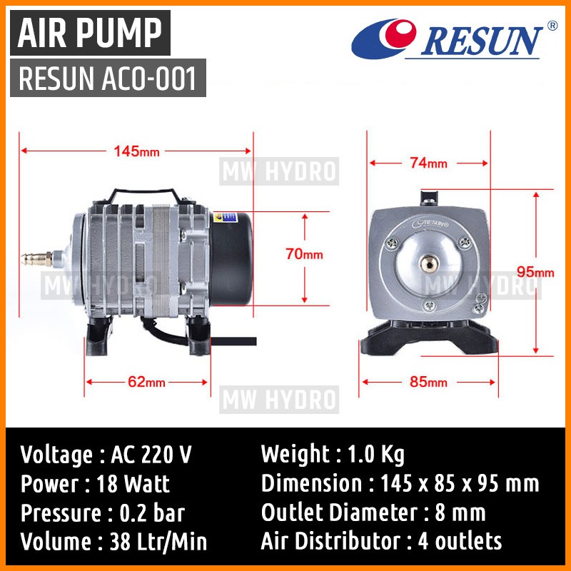RESUN ACO-001, Electromagnetic Air Pump, Aerator / Pompa Udara