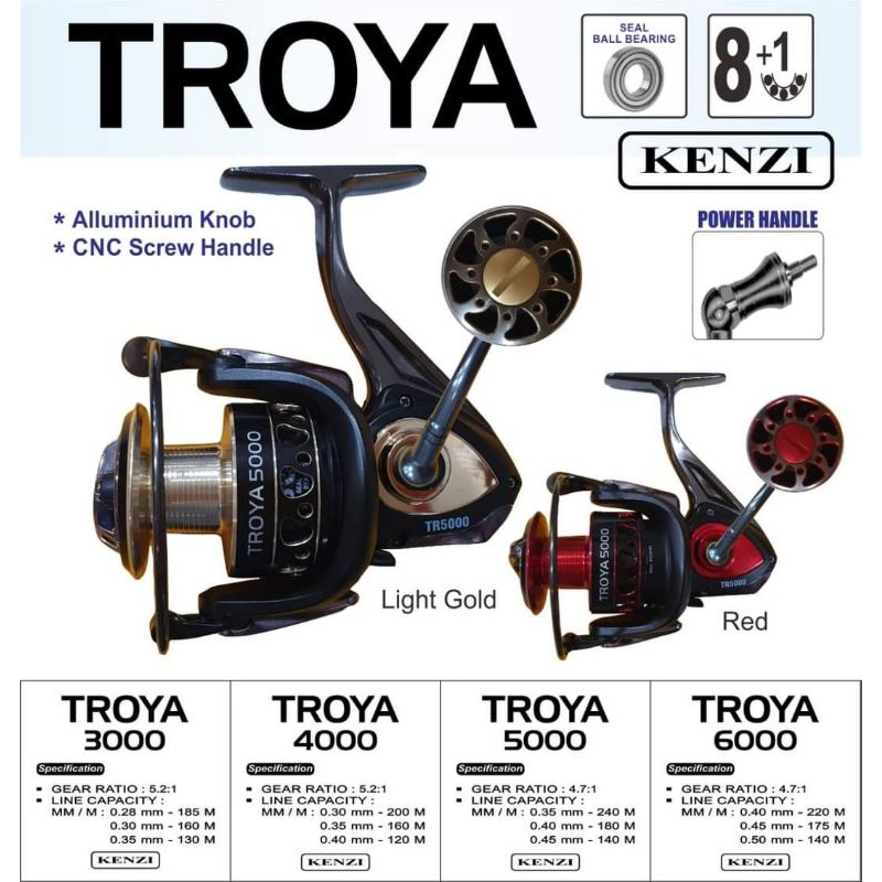 Reel KENZI TROYA (POWER HANDLE)