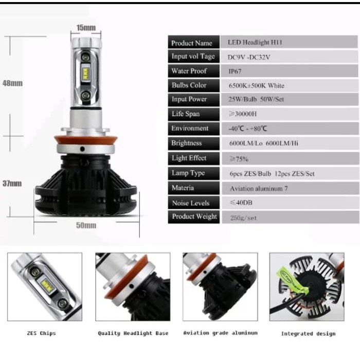 Lampu Led Hb4 . 9006 . Hb3 . 9005 X3 Zes 2Nd Lumiled Chips Murah