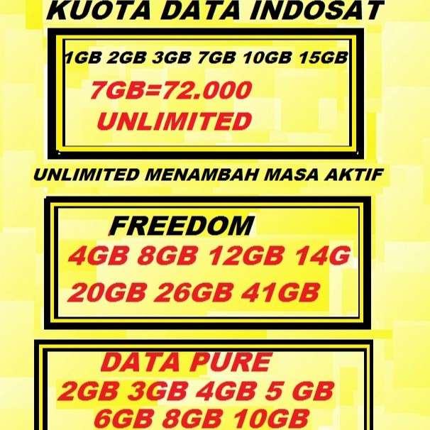 Cara Memperpanjang Masa Aktif Kartu Paketan Indosat - Info ...