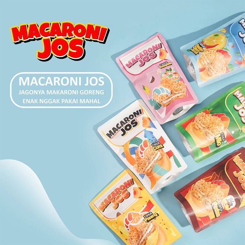 

Macaroni Goreng Kering **Macaronijos*