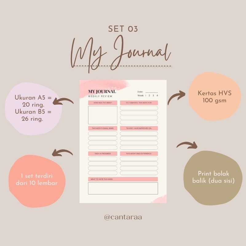 

Fitness tracker isi binder ring