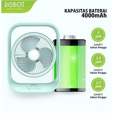 ITSTORE Kipas Robot RT-BF13 4000mAh 7 Inch Fan Rotatable Portable Desktop Fan &amp; LED Recharger