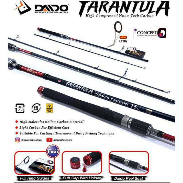 JORAN PANCING DAIDO TARANTULA 602 FUJI... 10 - 20 LB