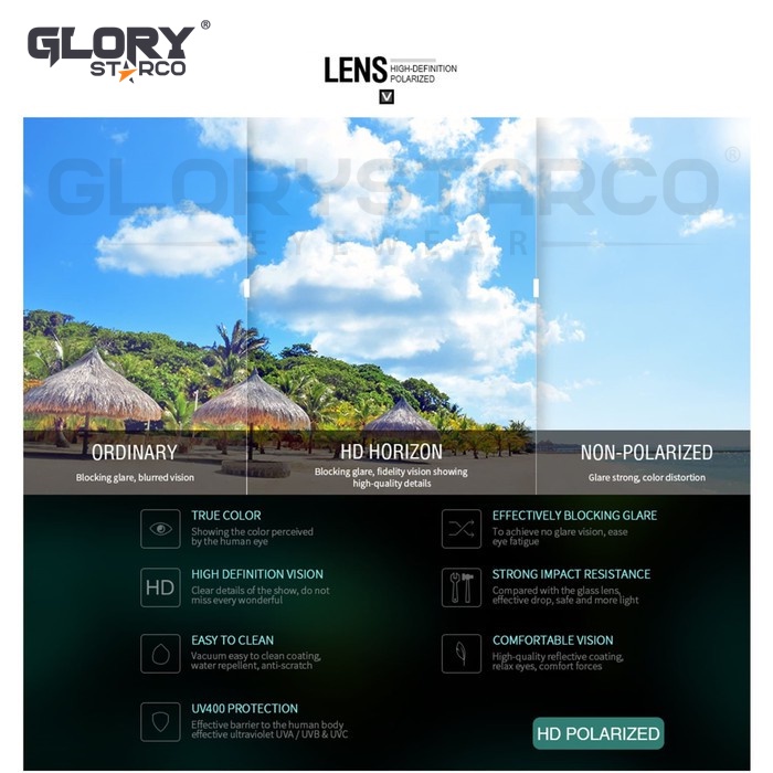 Kacamata Pria Gaya Bulat Polarized Photocromic Berubah Warna