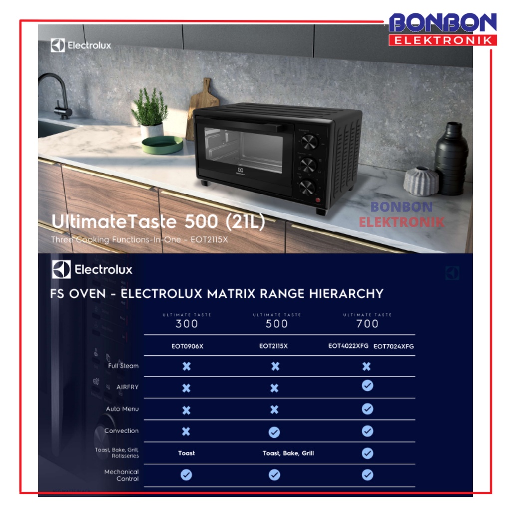 Electrolux Oven 3 Cooking Functions In 1 EOT2115X 21L