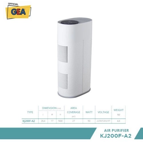 Gea Air Purifier UVC KJ200F-A1 / Pembersih Udara UVC Gea KJ200F A2