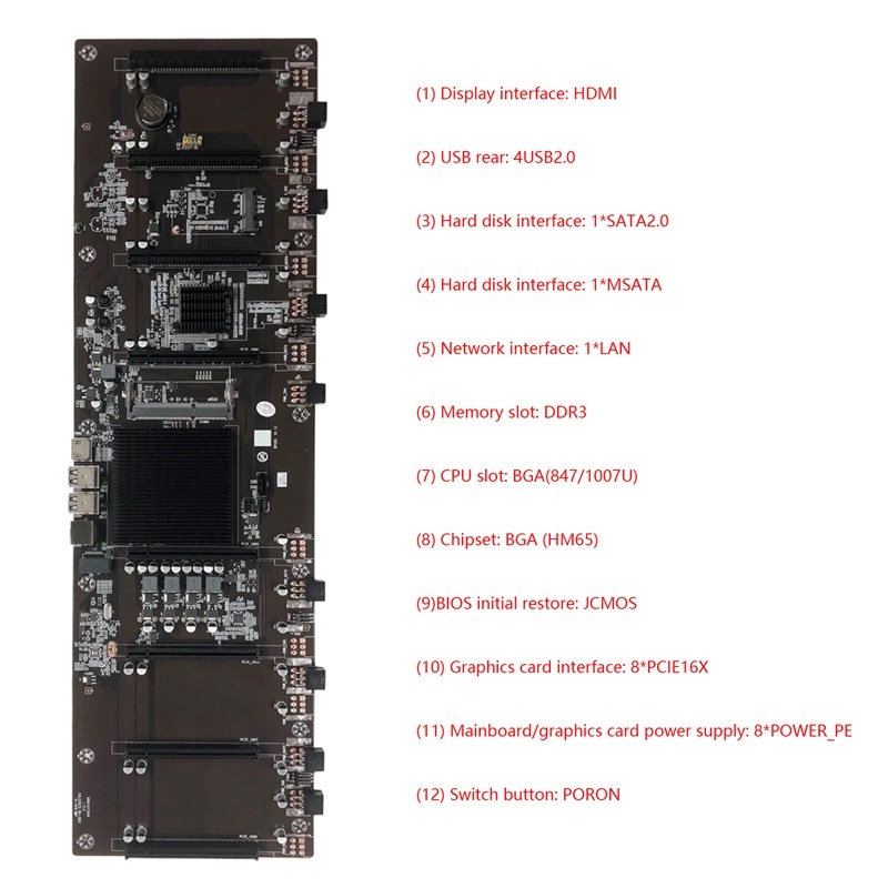 Mining motherboard Hm65 Btc65 Rx Gtx10 Gtx20 Gtx30 Series Untuk Mobil