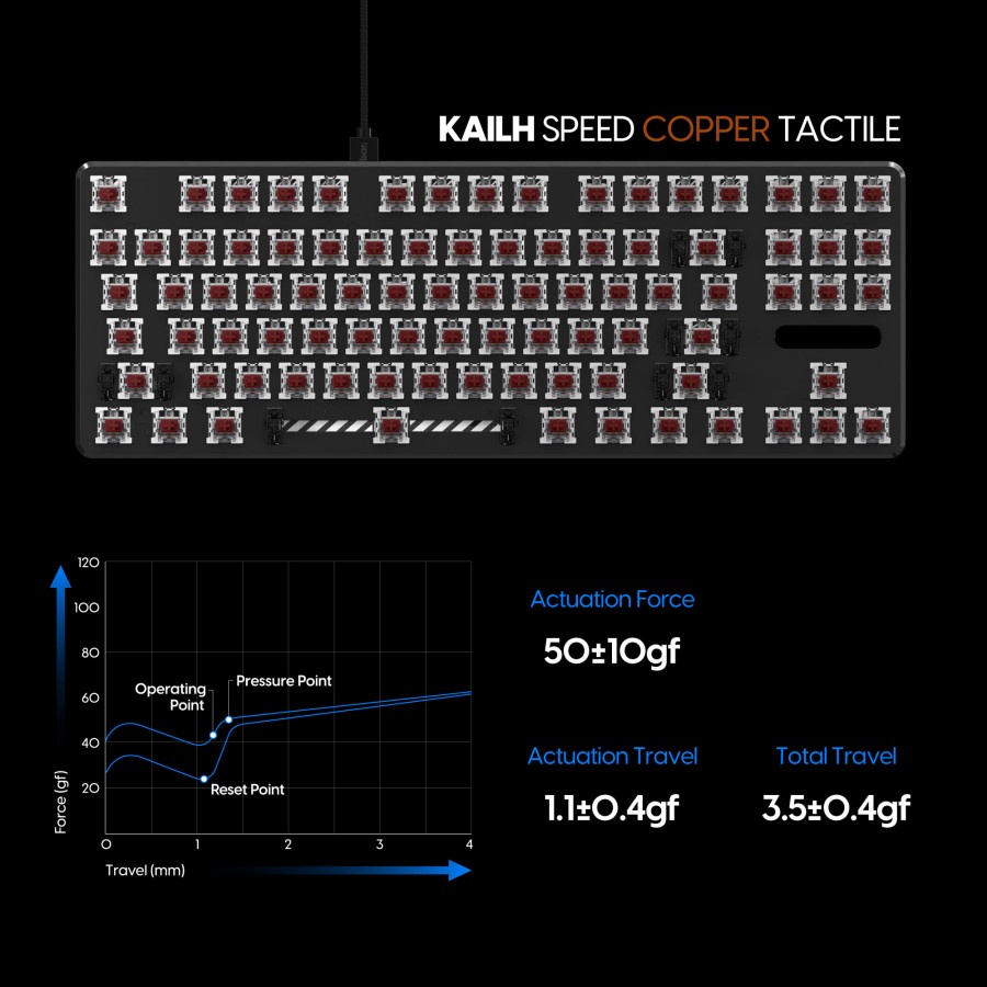 Switch KAILH SPEED COPPER Tactile | Mechanical Switch Keyboard Gaming
