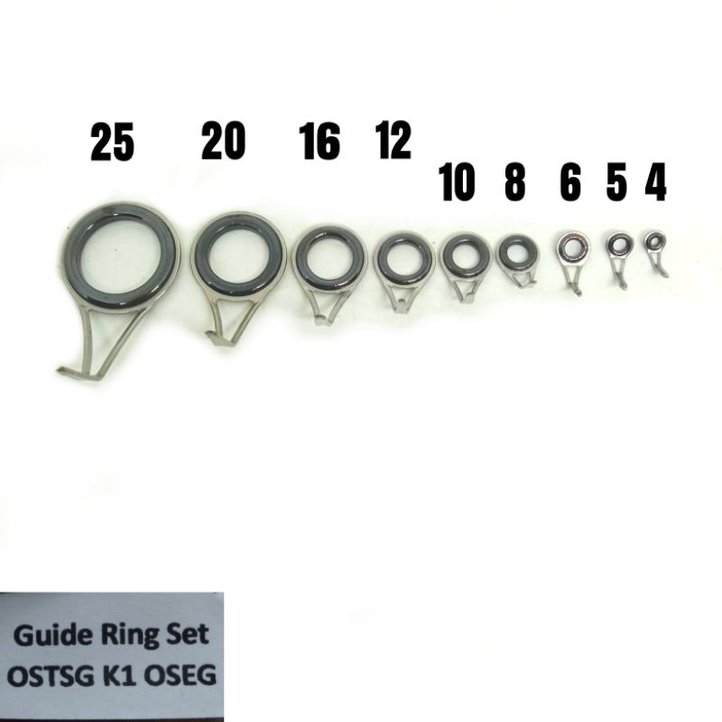 Cincin joran pancing set  mamarit OSEG Kaki 1