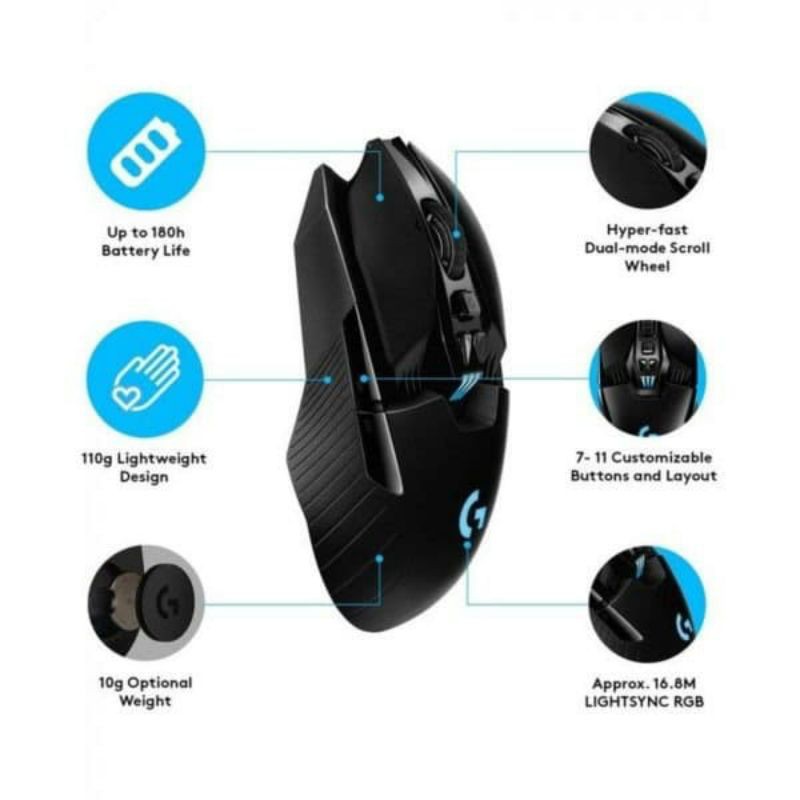 Logitech G903 Hero Lightspeed Wireless Gaming Mouse Logitech G 903