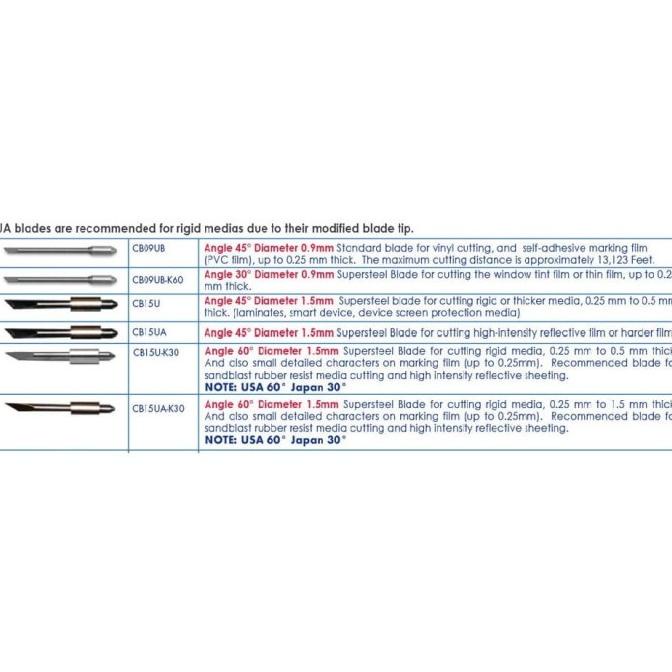 

Mata Pisau Baja Ori Stainless Steel Blade Cb09P Mesin Cutting Graphtec